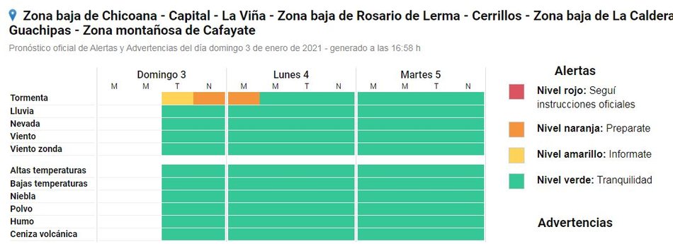 Se anuncian tormentas para las próximas horas en Salta y alrededores- Se anuncian tormentas para las próximas horas en Salta y alrededores