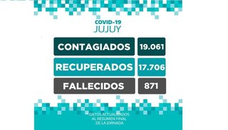 Reporte diario Covid-19 Domingo 24 de enero de 2021