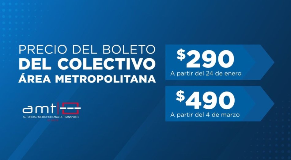 Suba del boleto en Salta: A partir del 24 de enero costará 290 pesos y en marzo subirá a 490