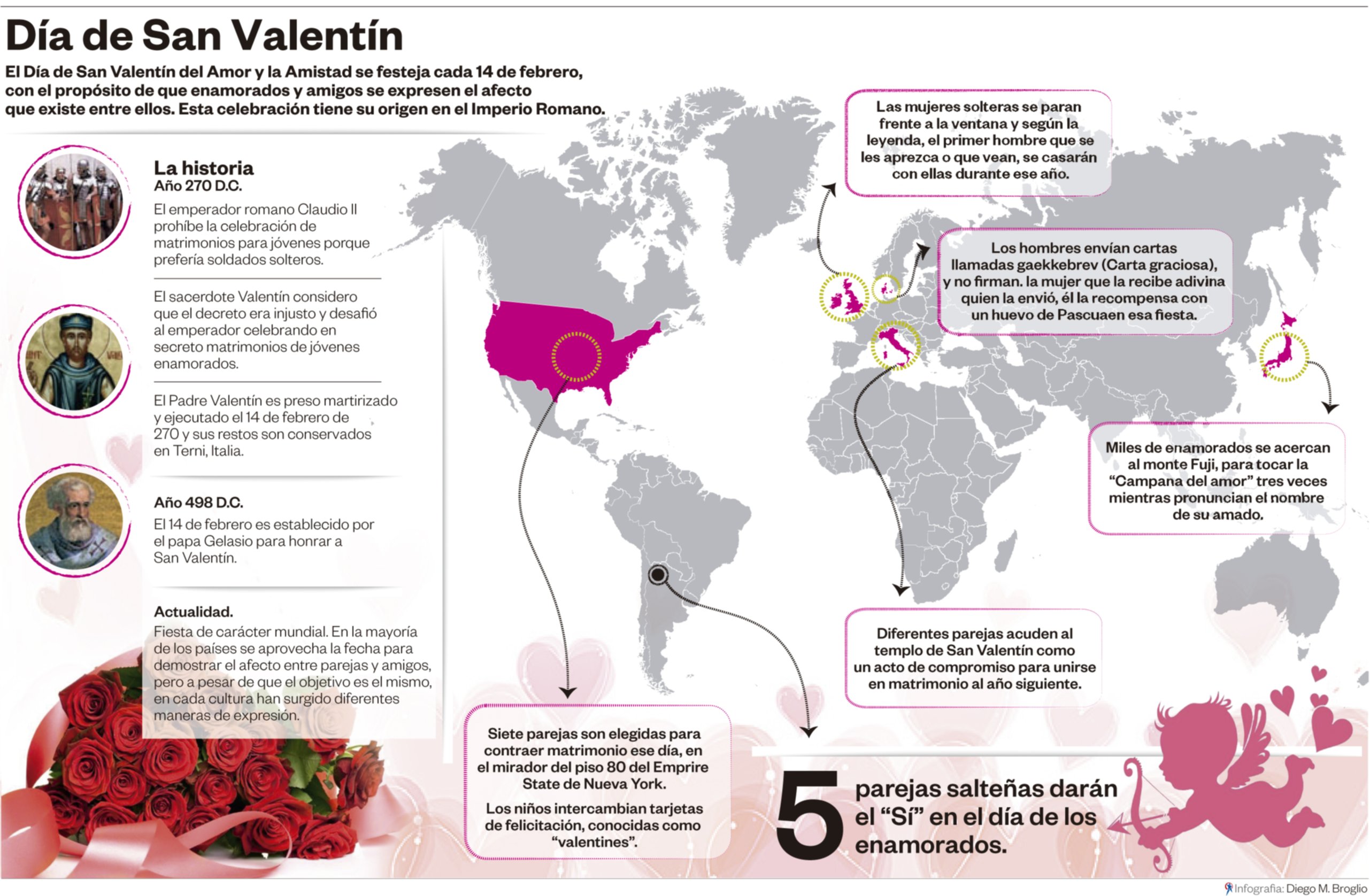 Día De San Valentín ¿cuál Es La Historia Del Día De Los Enamorados 1764