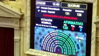 Diputados dio media sanción al proyecto que recorta las jubilaciones de privilegio