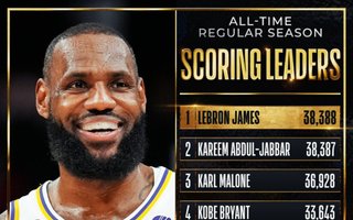 LeBron James batió el récord de puntos en a NBA