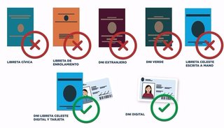 A partir de mañana, el único DNI válido será el digital