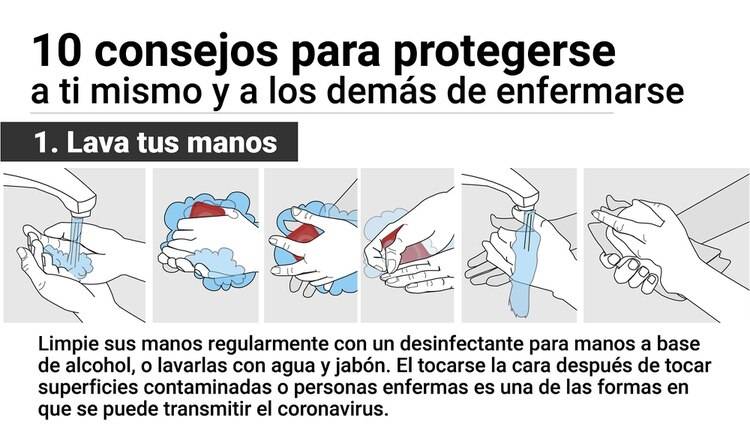 Las 10 recomendaciones de la OMS para prevenir el contagio del coronavirus- Las 10 recomendaciones de la OMS para prevenir el contagio del coronavirus