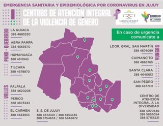 Se registraron 125 denuncias por violencia de género