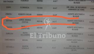  El hijo del diputado Zottos es un AP en la Cámara Baja