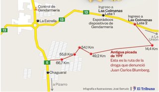La finca ocupada está en una línea caliente