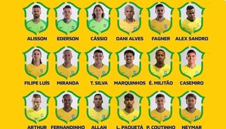 Con Neymar a la cabeza, Brasil ya tiene su lista de 23
