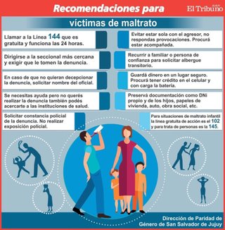 Qué hacer ante casos de violencia de género