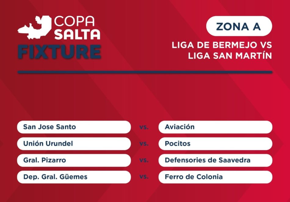 Están listos los 32 equipos para la primera fase de la Copa Salta 2023