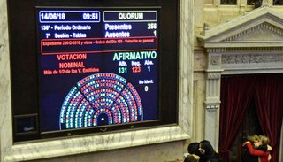 Así votó cada diputado