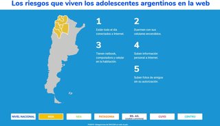 Los riesgos que acechan a chicos y adolescentes en la red