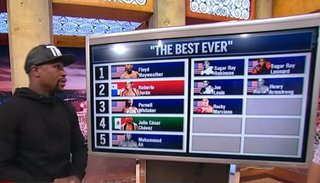 Mayweather y su polémico ranking de boxeadores