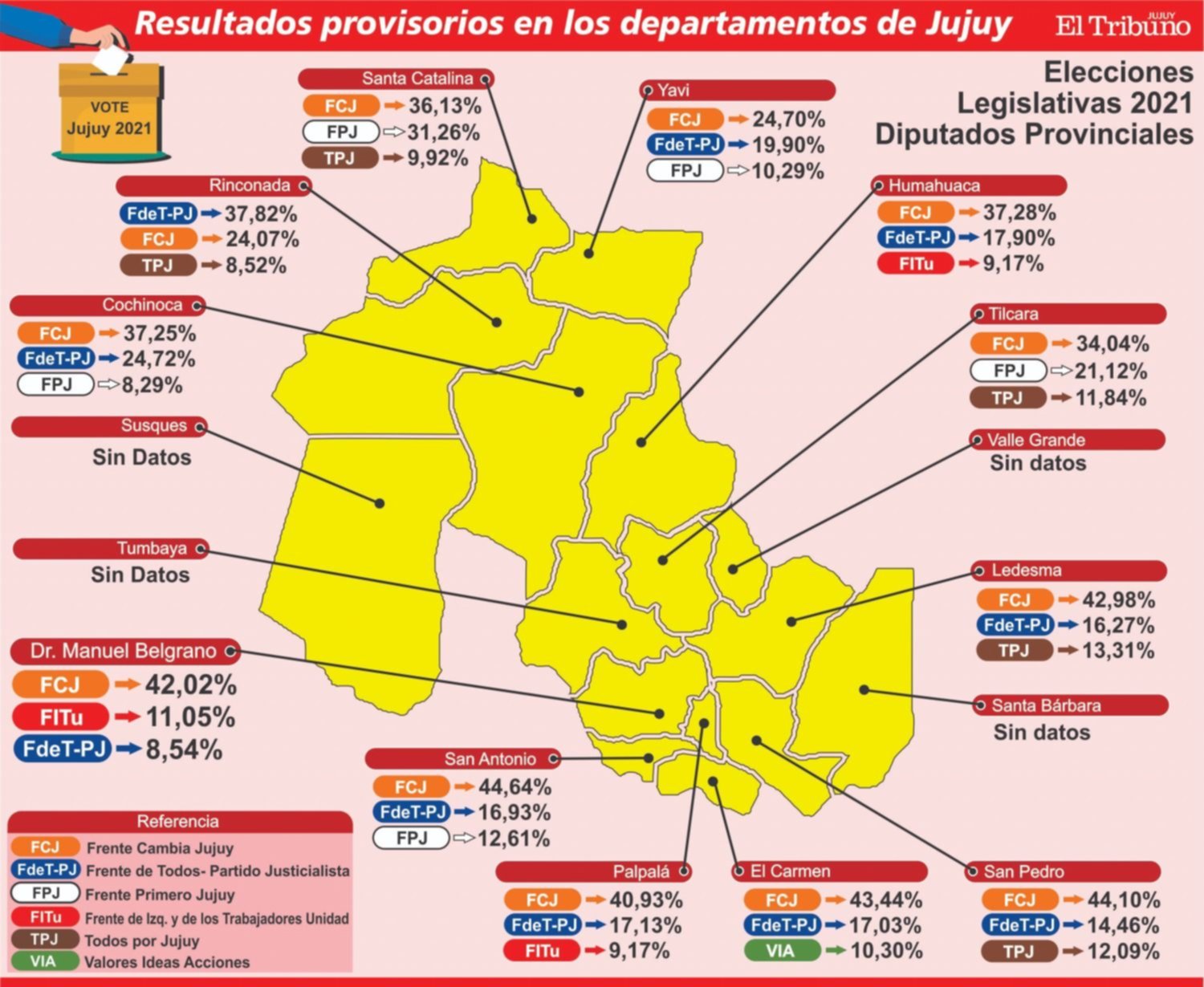 Las Preferencias En Cada Departamento