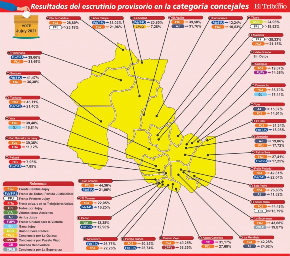 Los resultados electorales, municipio por municipio