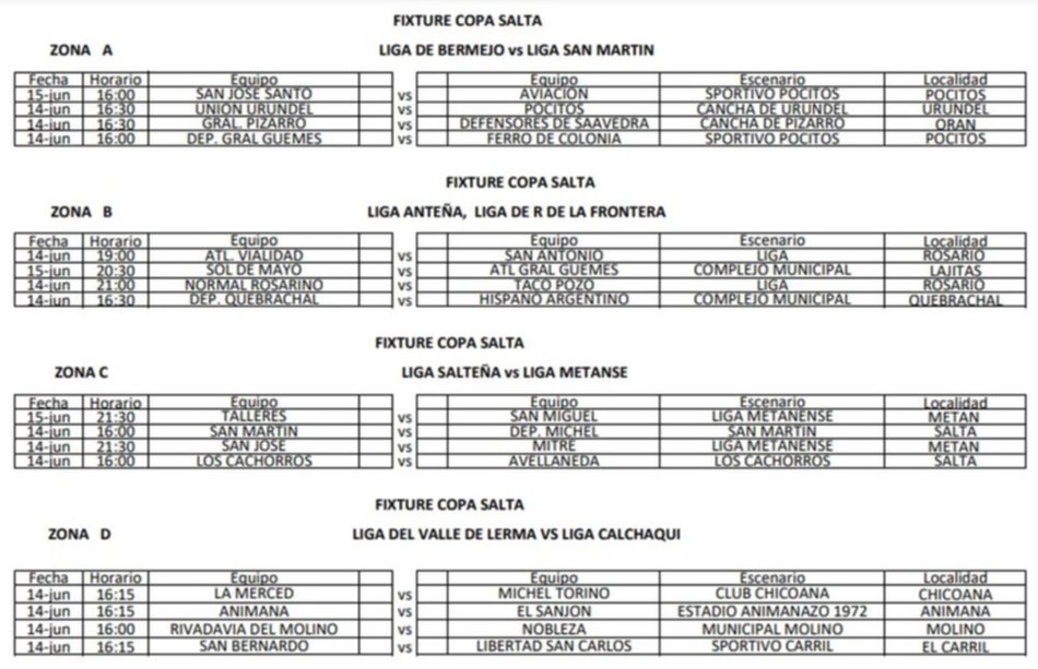 Oficialmente, mañana se pondrá en marcha la Copa Salta 2023- Oficialmente, mañana se pondrá en marcha la Copa Salta 2023