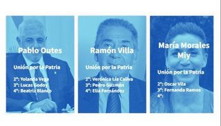 GRÁFICO. Hay 60 precandidatos para cuatro bancas de diputados nacionales