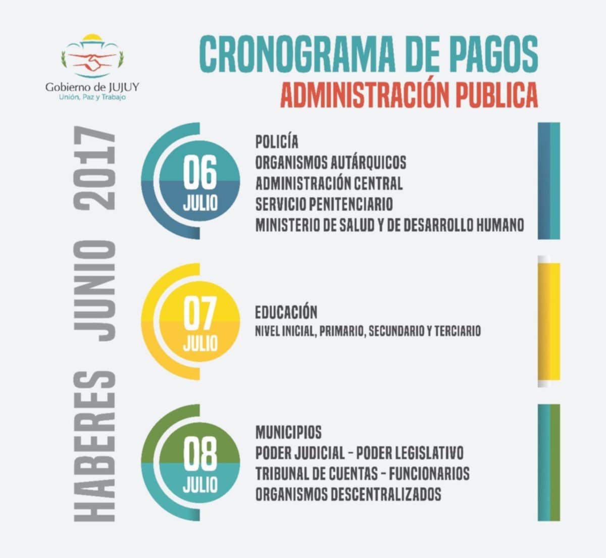 El 6 Comienza El Cronograma De Pagos 3621