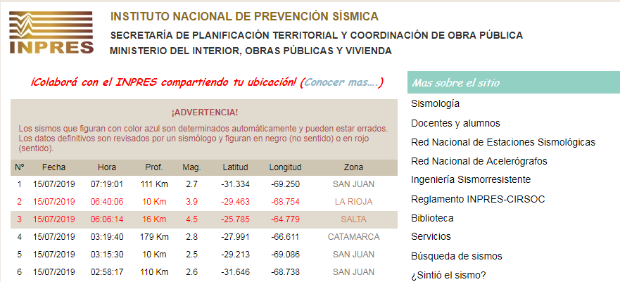 Un temblor sacudió parte de Salta
