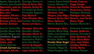 No al aborto legal: uno por uno, el voto de los senadores