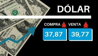 Pese a la intervención del BCRA, el dólar subió más de $4 y cerró a más de $39