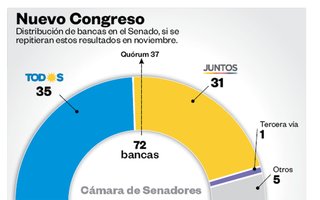 La imagen tiene un atributo ALT vacío; su nombre de archivo es 4.jpg