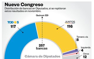La imagen tiene un atributo ALT vacío; su nombre de archivo es 5.jpg