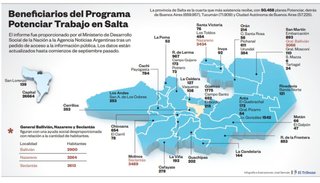 En tres municipios salteños todos sus habitantes cobran el plan Potenciar