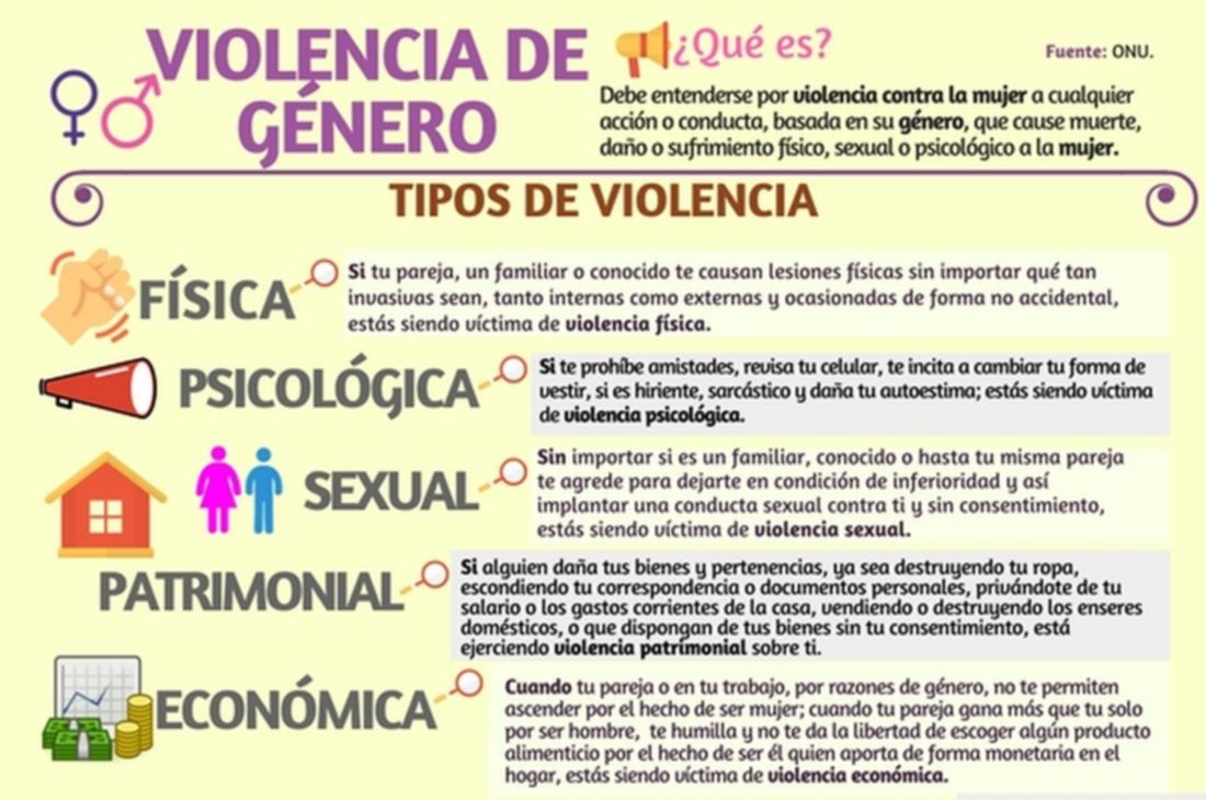 La violencia psicológica, denominador común en las relaciones de pareja La violencia psicológica, denominador común en las relaciones de pareja