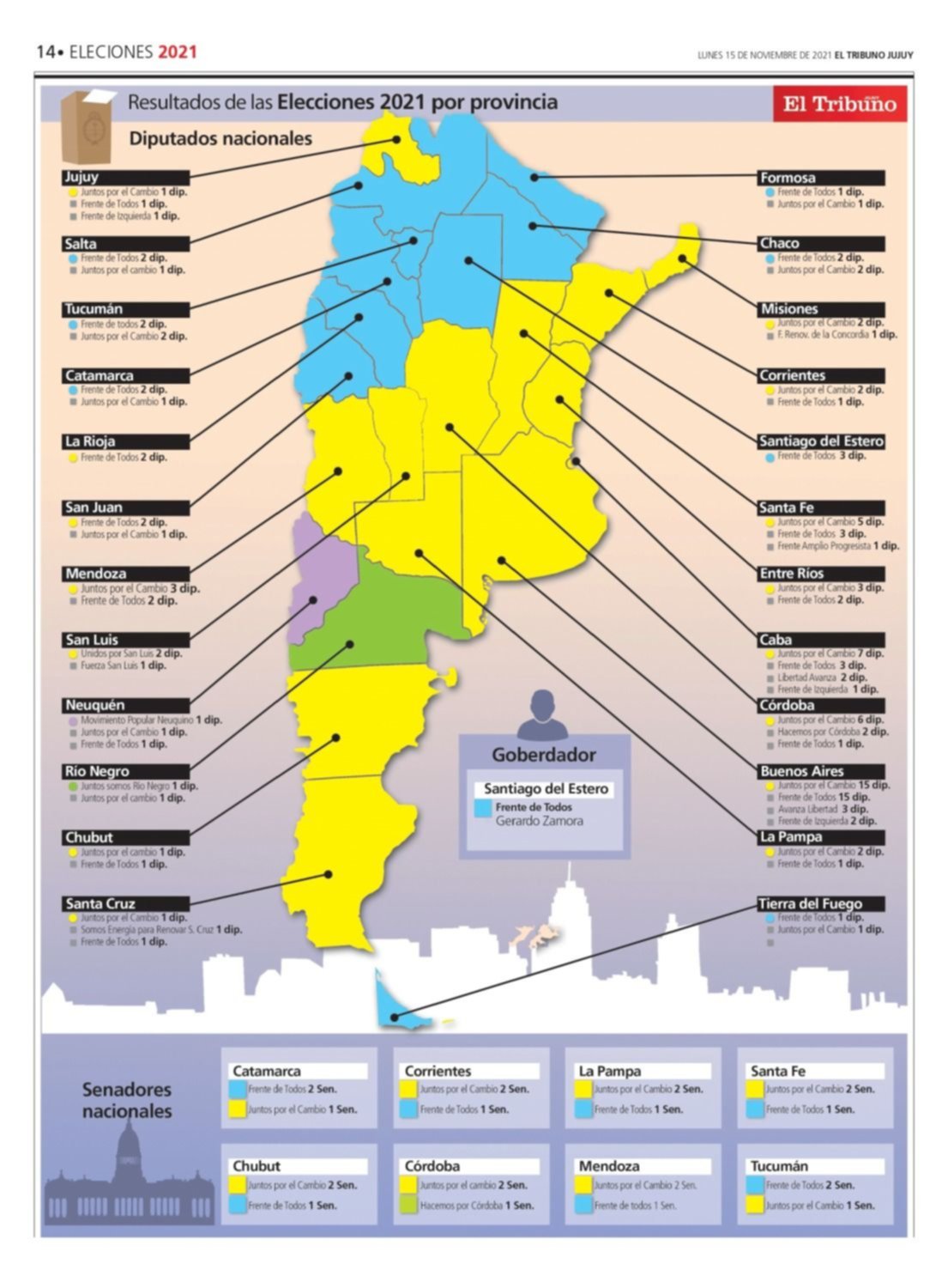 Resultados de las elecciones legislativas 2021