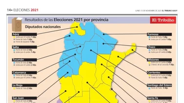 Resultados de las elecciones legislativas 2021