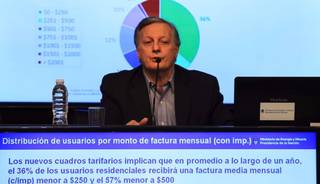 Diciembre arrancó con fuertes aumentos en los servicios