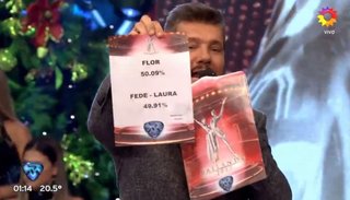 Flor Vigna ganó el Bailando 2017 y se coronó bicampeona