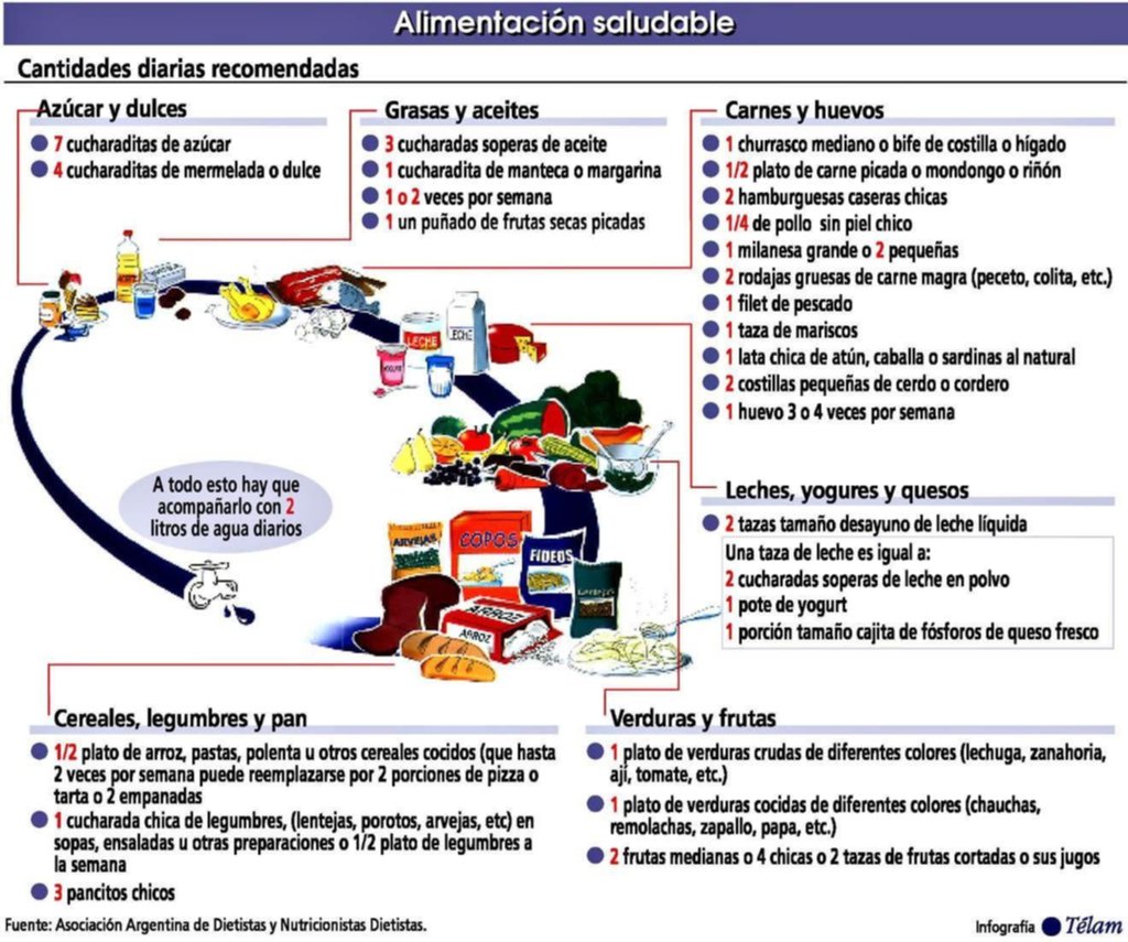 Taller De Nutrición Saludable Para Padres 0235