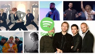 Esto fue lo más escuchado en Spotify en todo el mundo