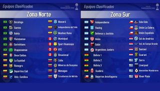 Racing ante Corinthians e Independiente con Binacional de Perú